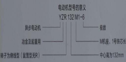 車庫(kù)門電機(jī)齒輪打滑怎么修，車庫(kù)門電機(jī)齒輪維修方法