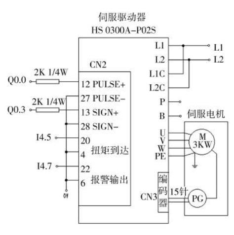 魚缸電機(jī)方向反啦會(huì)怎么樣，魚缸電機(jī)方向反轉(zhuǎn)的影響及解決方法