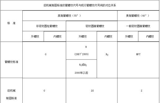 愛普生1390字車電機(jī)，詳解愛普生1390字車電機(jī)的性能特點(diǎn)