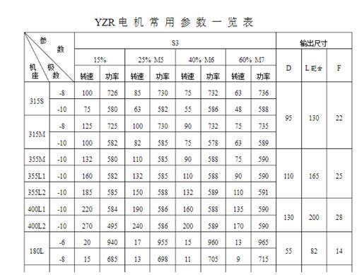 天車電機是否有電容，天車電機的電容器作用